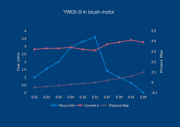YW05-B-DC_22.jpg